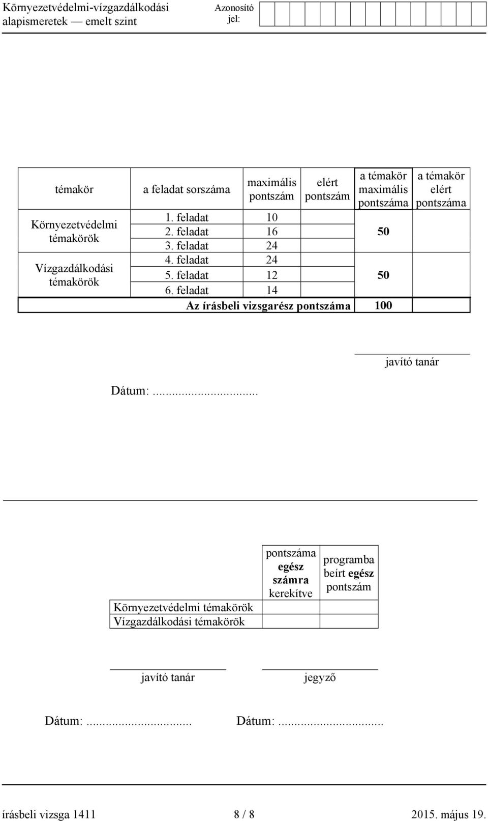 feladat 14 Az írásbeli vizsgarész pontszáma 100 a témakör elért pontszáma javító tanár Dátum:.