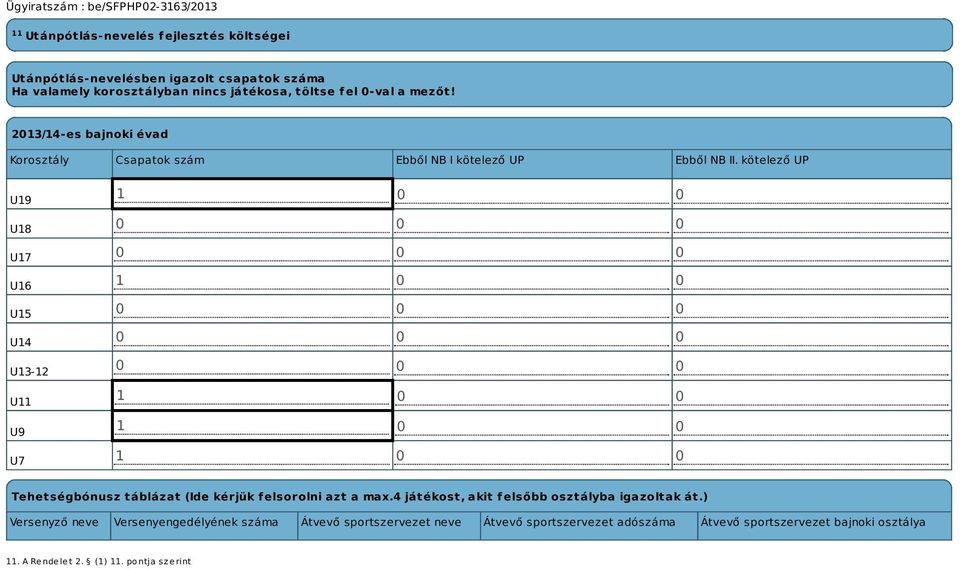 kötelező UP U19 U18 U17 U16 U15 U14 U13-12 U11 U9 U7 1 0 0 0 0 0 0 0 0 1 0 0 0 0 0 0 0 0 0 0 0 1 0 0 1 0 0 1 0 0 Tehetségbónusz táblázat (Ide kérjük felsorolni