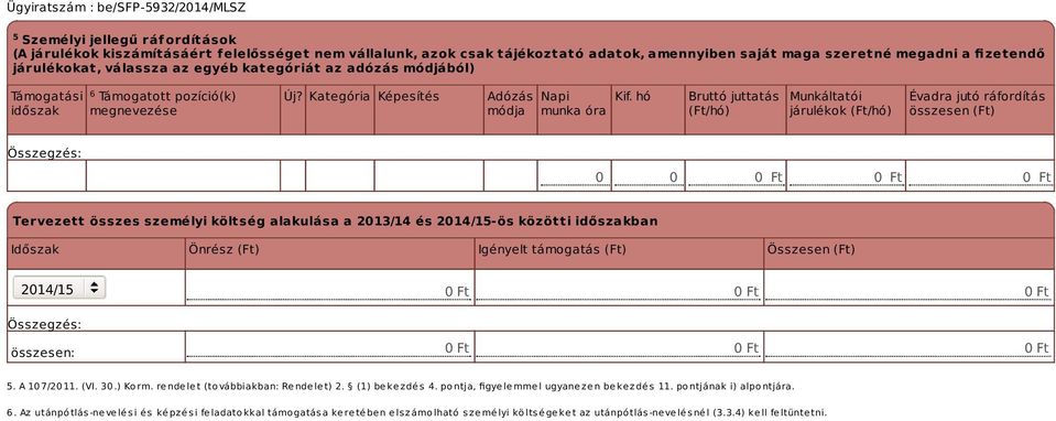 hó munka óra Bruttó juttatás (Ft/hó) Munkáltatói járulékok (Ft/hó) Évadra jutó ráfordítás összesen (Ft) 0 0 Tervezett összes személyi költség alakulása a 2013/14 és -ös közötti időszakban Időszak