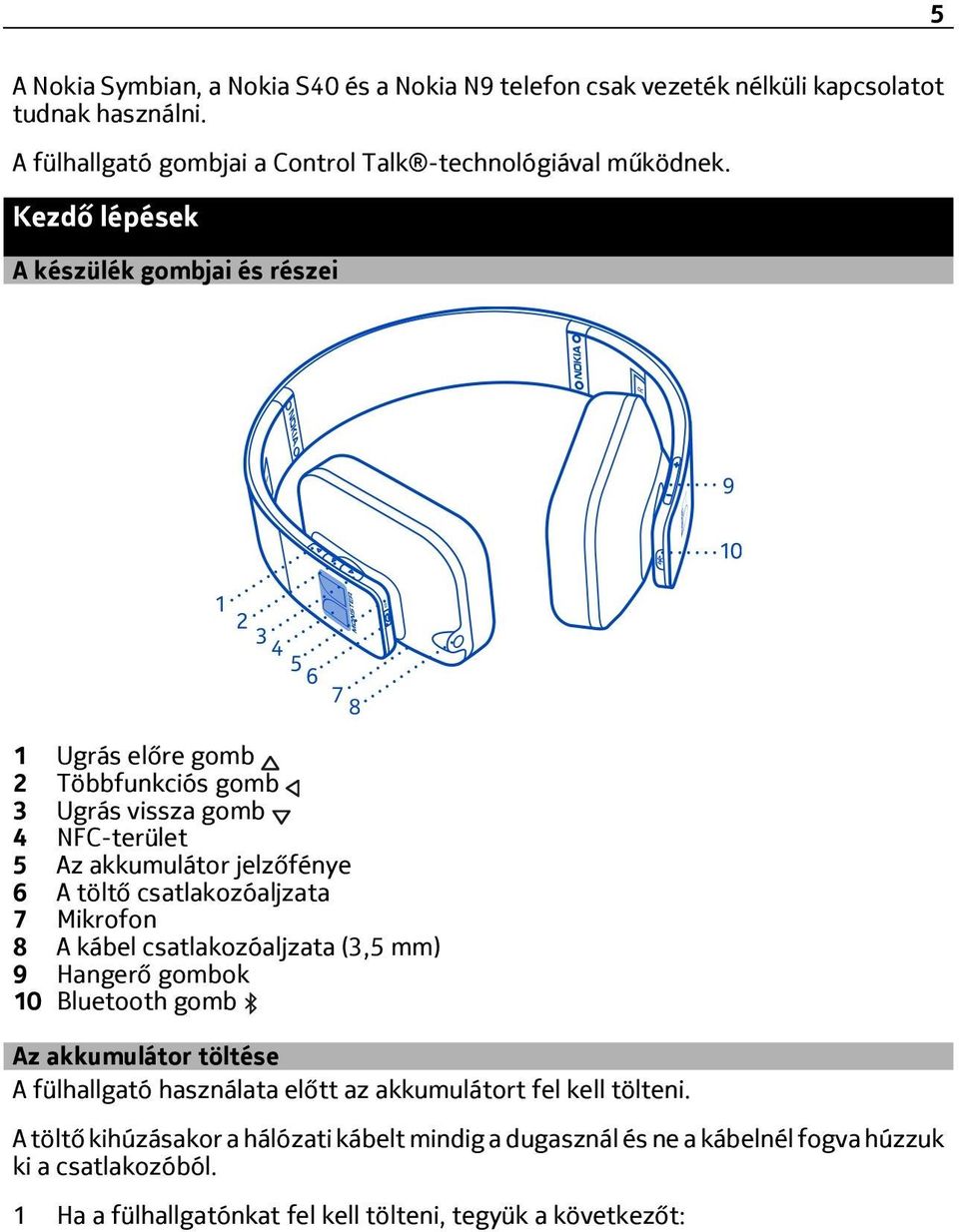 csatlakozóaljzata 7 Mikrofon 8 A kábel csatlakozóaljzata (3,5 mm) 9 Hangerő gombok 10 Bluetooth gomb Az akkumulátor töltése A fülhallgató használata előtt az