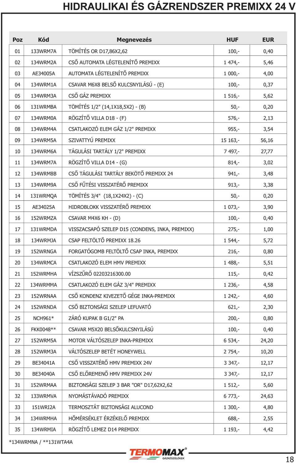 PMIXX 955,- 3,54 09 134WM5 SZIVTTYÚ PMIXX 15 163,- 56,16 10 134WM6 TÁGULÁSI TTÁLY 1/2" PMIXX 7 497,- 27,77 11 134WM7 ÖGZÍTÕ VILL 14 - (G) 814,- 3,02 12 134WM8 SÕ TÁGULÁSI TTÁLY KÖTÕ PMIXX 24 941,-