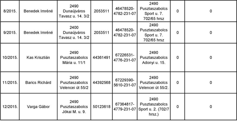 702/65 hrsz Sport u. 7. 702/65 hrsz 10/2015. Kas Krisztián Mária u. 11/1 44361491 67226531-4776-231-07 Adonyi u. 15.