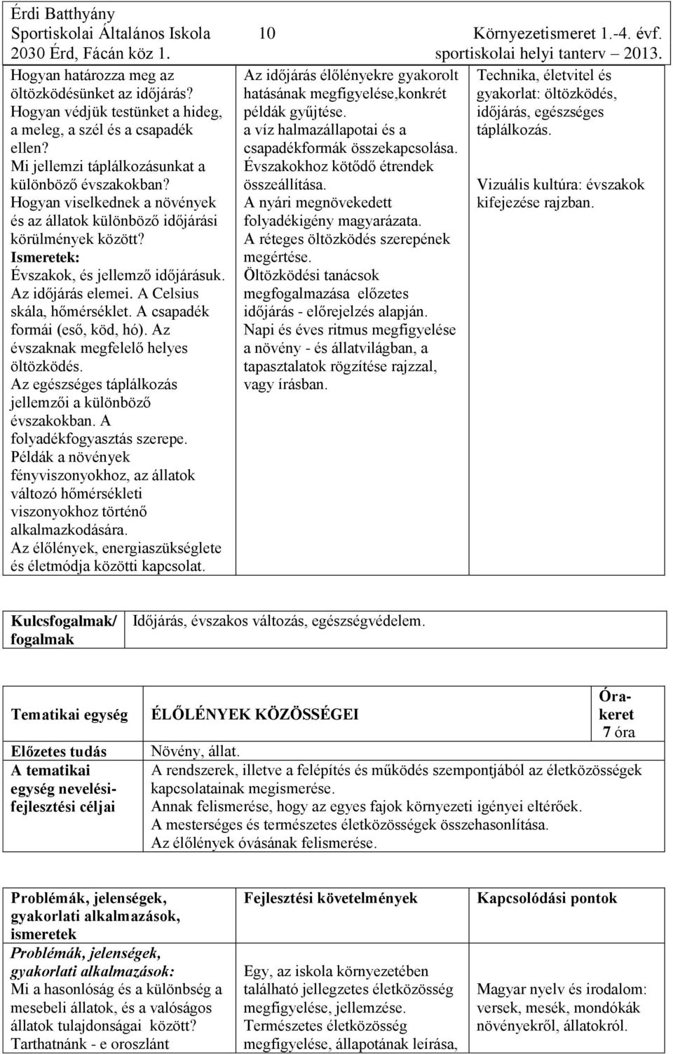 A Celsius skála, hőmérséklet. A csapadék formái (eső, köd, hó). Az évszaknak megfelelő helyes öltözködés. Az egészséges táplálkozás jellemzői a különböző évszakokban. A folyadékfogyasztás szerepe.