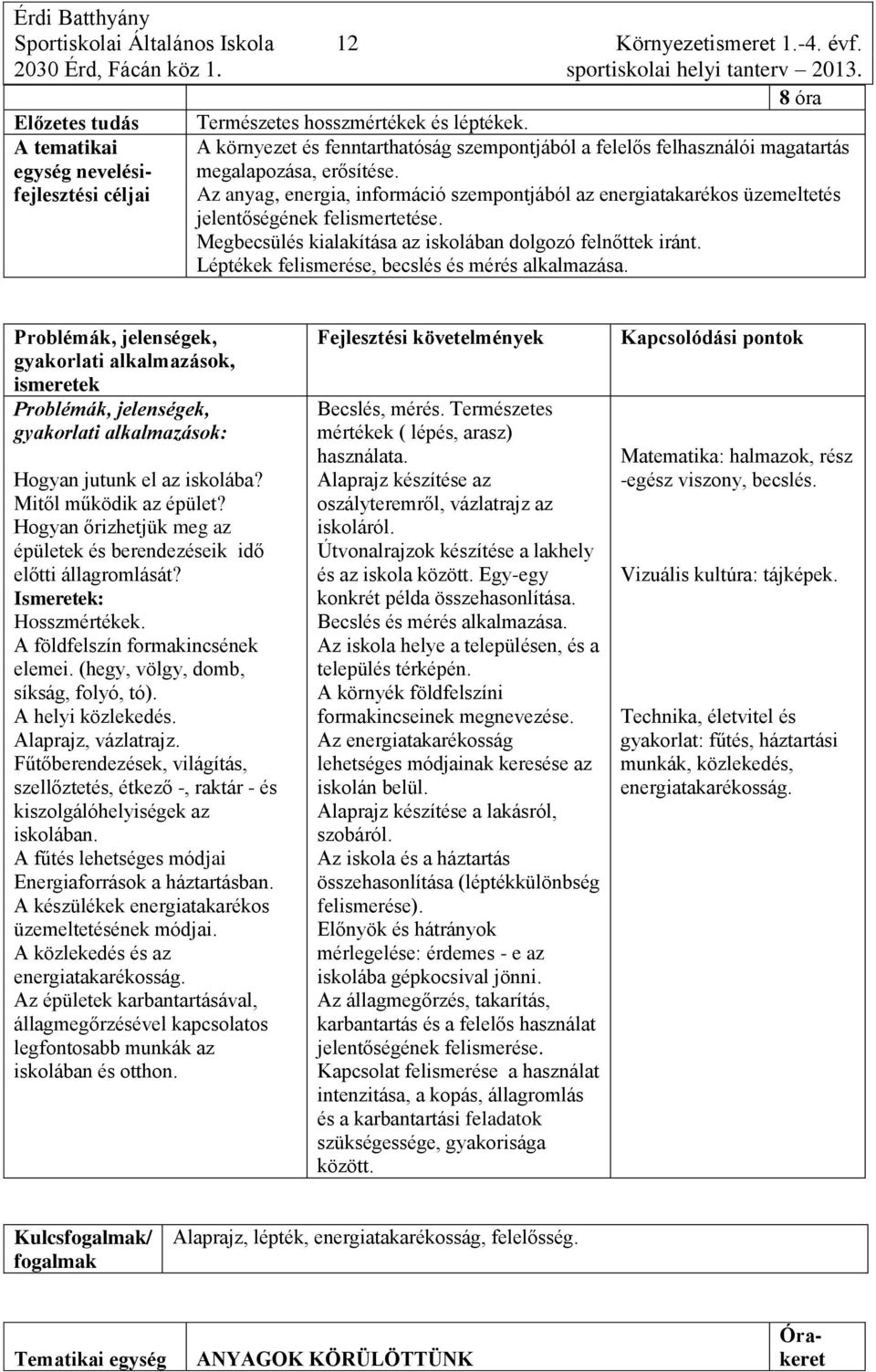 Az anyag, energia, információ szempontjából az energiatakarékos üzemeltetés jelentőségének felismertetése. Megbecsülés kialakítása az iskolában dolgozó felnőttek iránt.