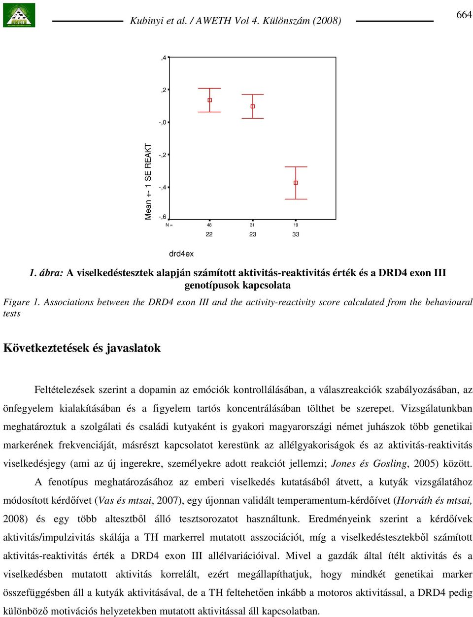 kontrollálásában, a válaszreakciók szabályozásában, az önfegyelem kialakításában és a figyelem tartós koncentrálásában tölthet be szerepet.