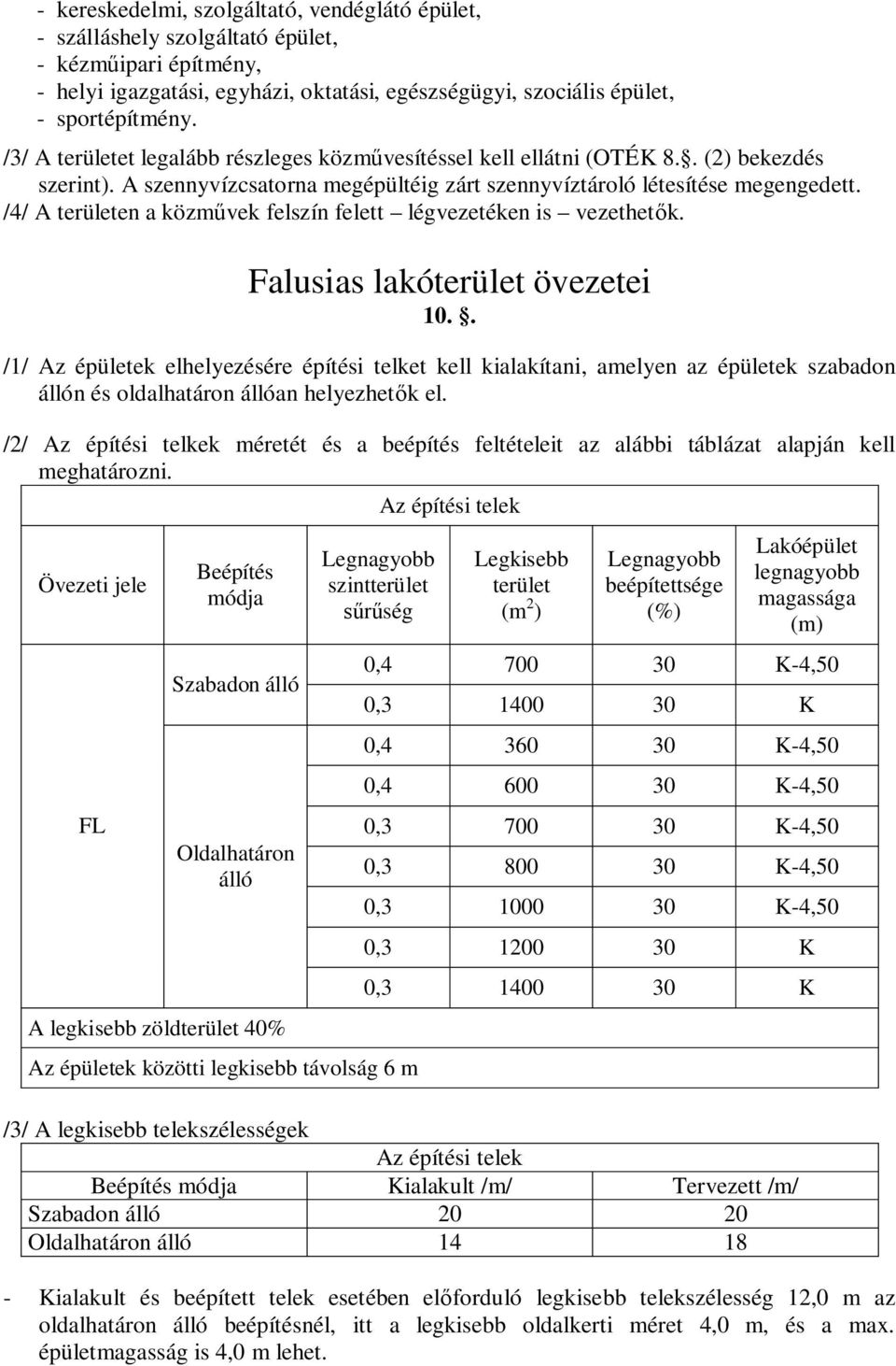 /4/ A területen a közm vek felszín felett légvezetéken is vezethet k. Falusias lakóterület övezetei 10.