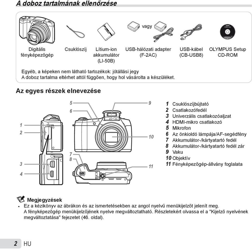 Az egyes részek elnevezése 1 2 3 4 5 6 7 8 9 10 11 1 Csuklószíjbújtató 2 Csatlakozófedél 3 Univerzális csatlakozóaljzat 4 HDMI-mikro csatlakozó 5 Mikrofon 6 Az önkioldó lámpája/af-segédfény 7