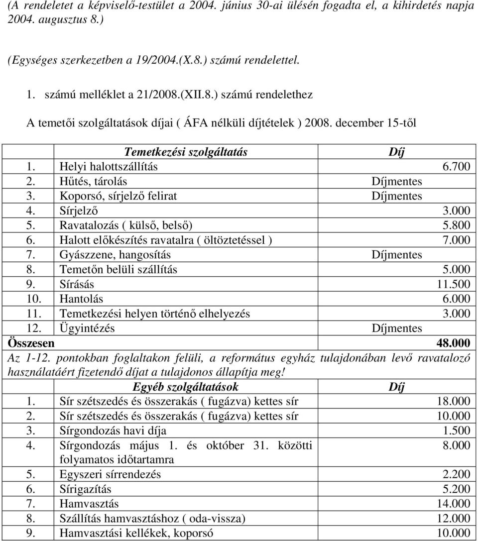 Koporsó, sírjelző felirat Díjmentes 4. Sírjelző 3.000 5. Ravatalozás ( külső, belső) 5.800 6. Halott előkészítés ravatalra ( öltöztetéssel ) 7.000 7. Gyászzene, hangosítás Díjmentes 8.