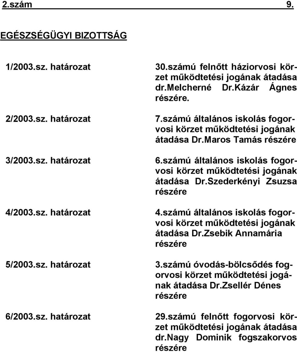 Maros Tamás részére 6.számú általános iskolás fogorvosi körzet működtetési jogának átadása Dr.Szederkényi Zsuzsa részére 4.