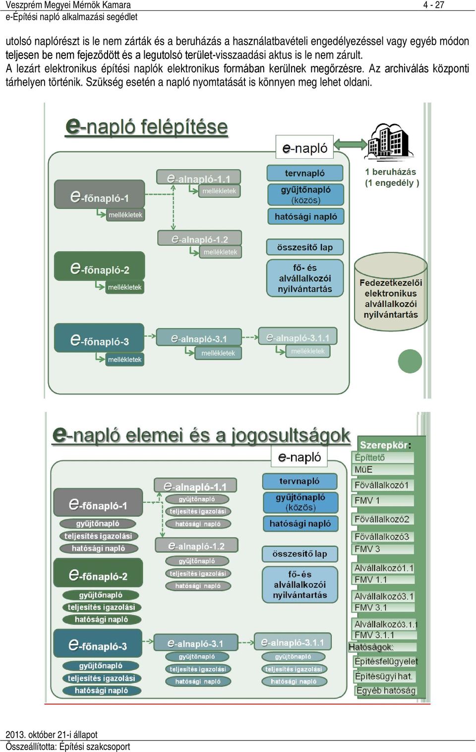 terület-visszaadási aktus is le nem zárult.