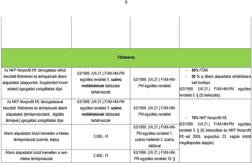 ) FVM-HM- PM együttes rendelet - 50% FÖMI - 50 % új állami alapadatok előállítására kell fordítani (63/1999. (VII.21.) FVM-HM-PM együttes rendelet 5. (5) bekezdés) Az NKP Nonprofit Kft.