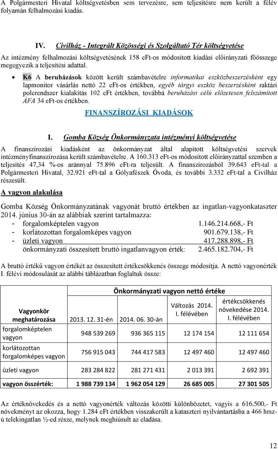 K6 A beruházások között került számbavételre informatikai eszközbeszerzésként egy lapmonitor vásárlás nettó 22 eft-os értékben, egyéb tárgyi eszköz beszerzésként raktári polcrendszer kialakítás 102