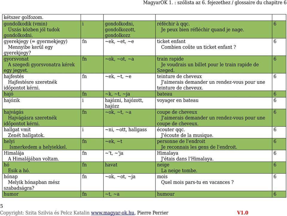 fn ~ek, ~et, ~e ticket enfant Combien coûte un ticket enfant? fn ~ok, ~ot, ~a train rapide Je voudrais un billet pour le train rapide de Szeged.