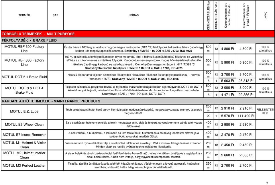 Lube Észter bázisú 100%-ig nagyon magas forráspontú ( 312 o C ) fékfolyadék hidraulikus fékek ( acél vagy karbon ) és tengelykapcsolók számára.