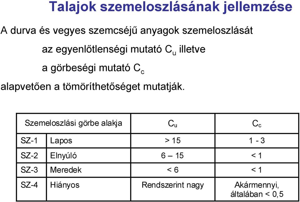 alapvetően a tömöríthetőséget mutatják.