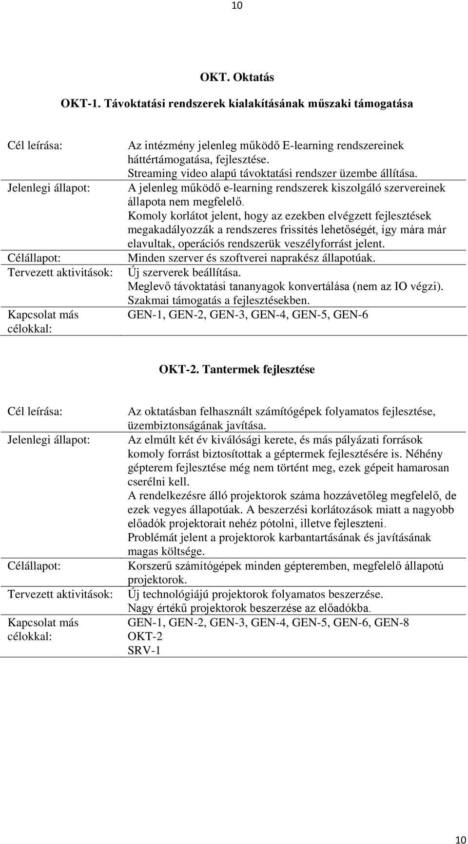 Komoly korlátot jelent, hogy az ezekben elvégzett fejlesztések megakadályozzák a rendszeres frissítés lehetőségét, így mára már elavultak, operációs rendszerük veszélyforrást jelent.