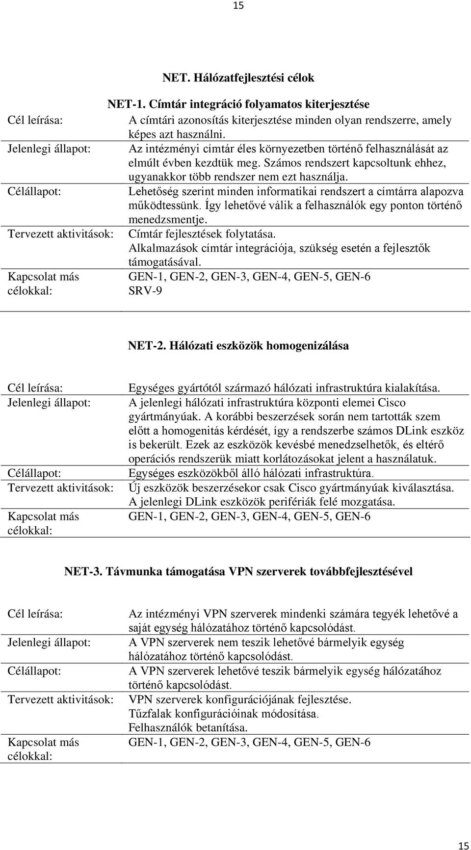 Lehetőség szerint minden informatikai rendszert a címtárra alapozva működtessünk. Így lehetővé válik a felhasználók egy ponton történő menedzsmentje. Címtár fejlesztések folytatása.