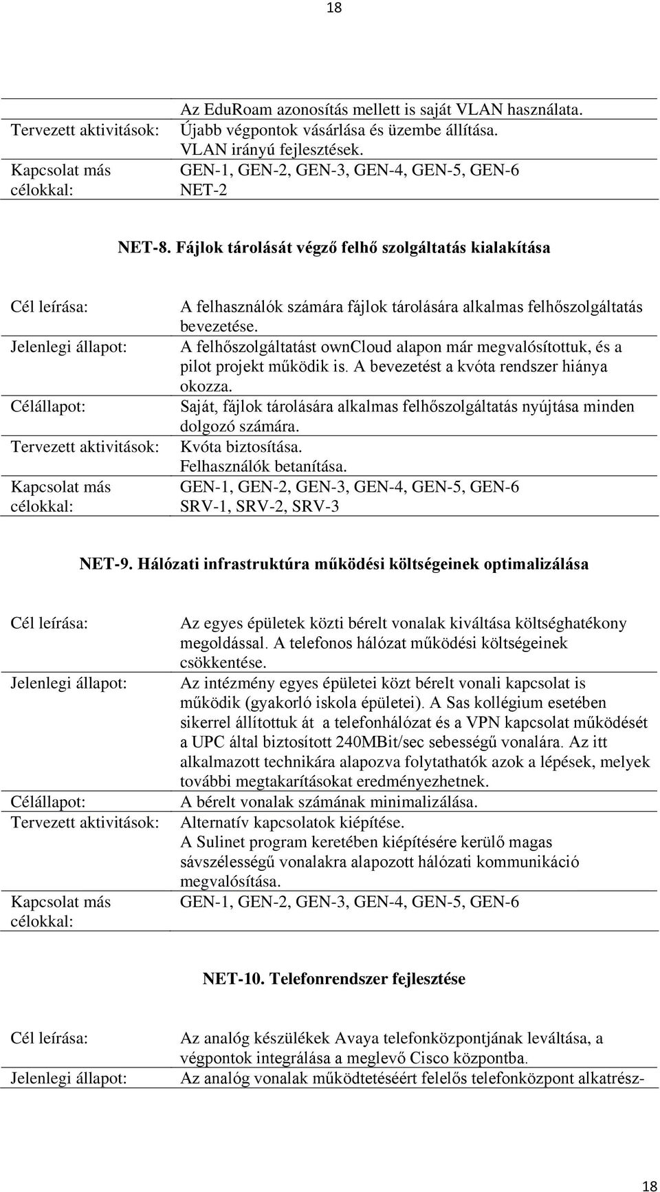 A felhőszolgáltatást owncloud alapon már megvalósítottuk, és a pilot projekt működik is. A bevezetést a kvóta rendszer hiánya okozza.