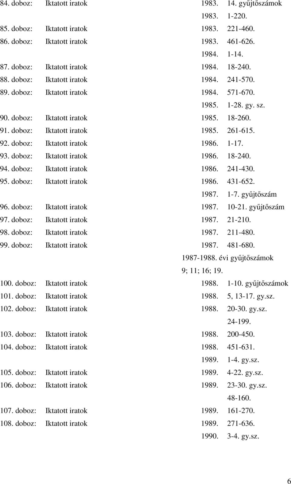 doboz: Iktatott iratok 1986. 1-17. 93. doboz: Iktatott iratok 1986. 18-240. 94. doboz: Iktatott iratok 1986. 241-430. 95. doboz: Iktatott iratok 1986. 431-652. 1987. 1-7. gyűjtőszám 96.