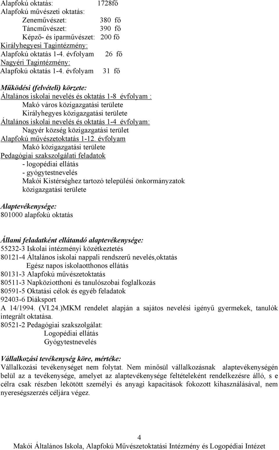 évfolyam 31 fő Működési (felvételi) körzete: Általános iskolai nevelés és oktatás 1-8 évfolyam : Makó város közigazgatási területe Királyhegyes közigazgatási területe Általános iskolai nevelés és