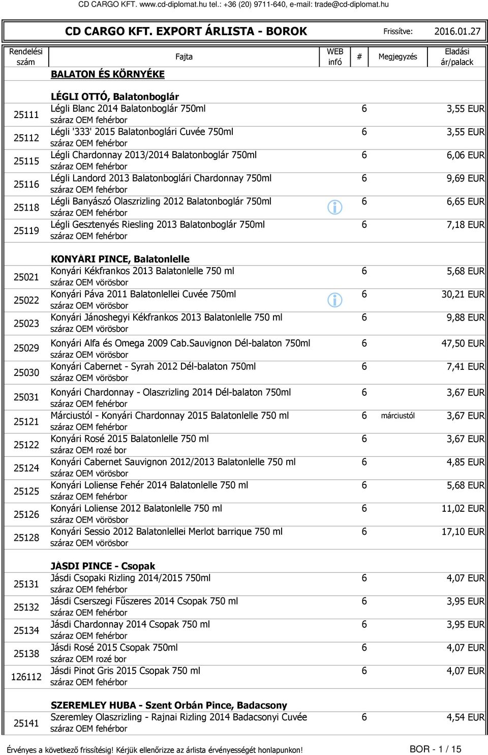 OTTÓ, Balatonboglár Légl Blanc 2014 Balatonboglár 750ml 6 3,55 EUR Légl '333' 2015 Balatonboglár Cuvée 750ml 6 3,55 EUR Légl Chardonnay 2013/2014 Balatonboglár 750ml 6 6,06 EUR Légl Landord 2013