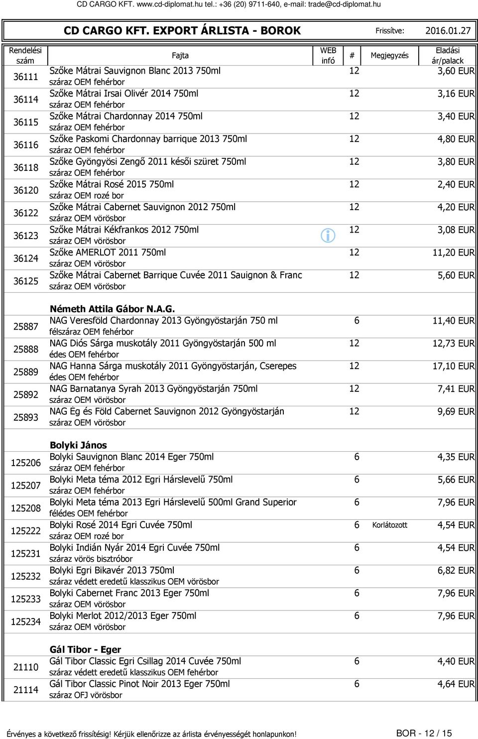 Sauvgnon Blanc 2013 750ml 12 3,60 EUR Szőke Mátra Irsa Olvér 2014 750ml 12 3,16 EUR Szőke Mátra Chardonnay 2014 750ml 12 3,40 EUR Szőke Paskom Chardonnay barrque 2013 750ml 12 4,80 EUR Szőke Gyöngyös