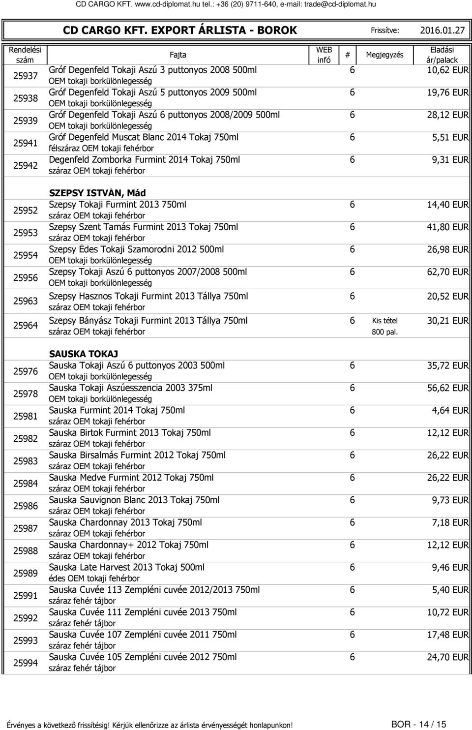 Aszú 3 puttonyos 2008 500ml 6 10,62 EUR OEM tokaj borkülönlegesség Gróf Degenfeld Tokaj Aszú 5 puttonyos 2009 500ml 6 19,76 EUR OEM tokaj borkülönlegesség Gróf Degenfeld Tokaj Aszú 6 puttonyos