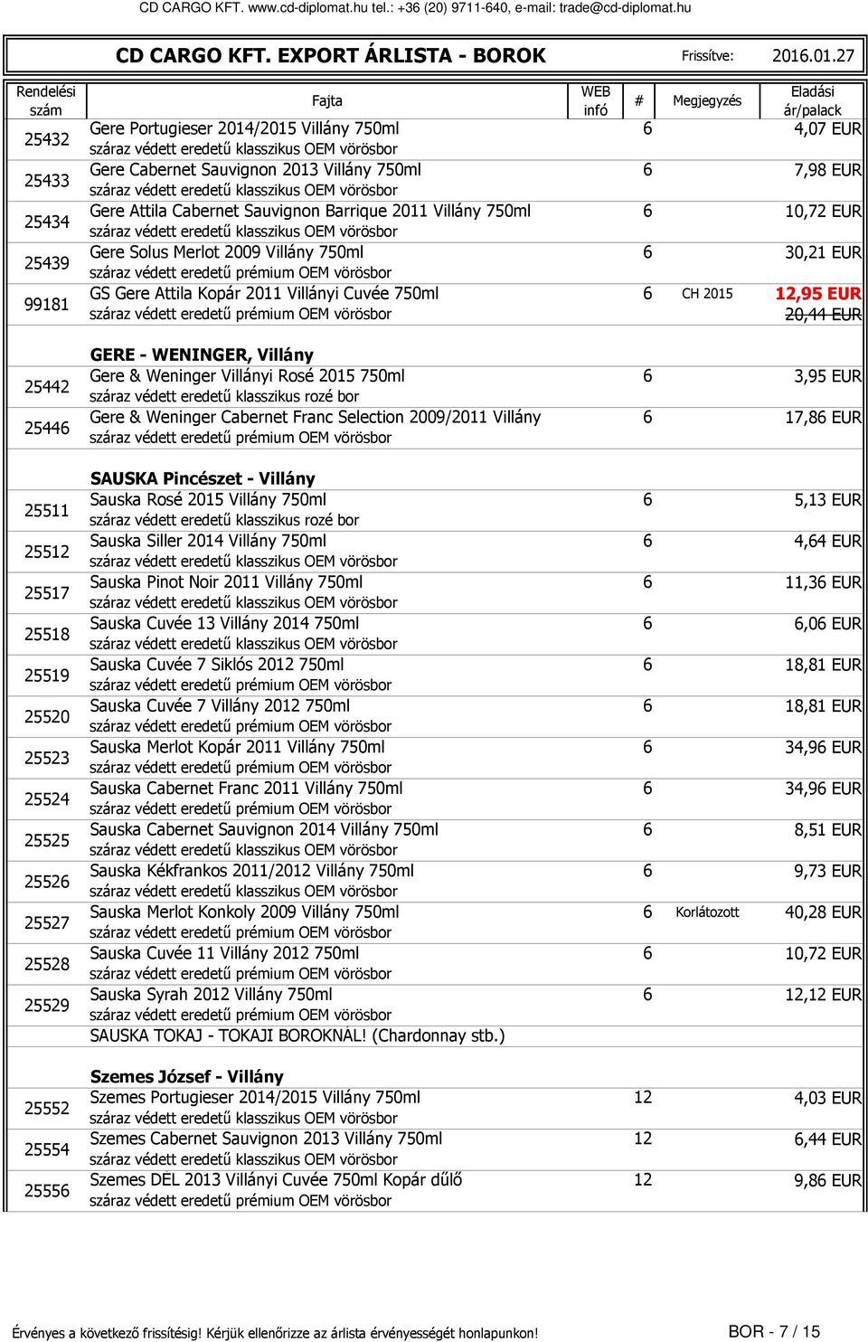 750ml 6 4,07 EUR Gere Cabernet Sauvgnon 2013 Vllány 750ml 6 7,98 EUR Gere Attla Cabernet Sauvgnon Barrque 2011 Vllány 750ml 6 10,72 EUR Gere Solus Merlot 2009 Vllány 750ml 6 30,21 EUR GS Gere Attla