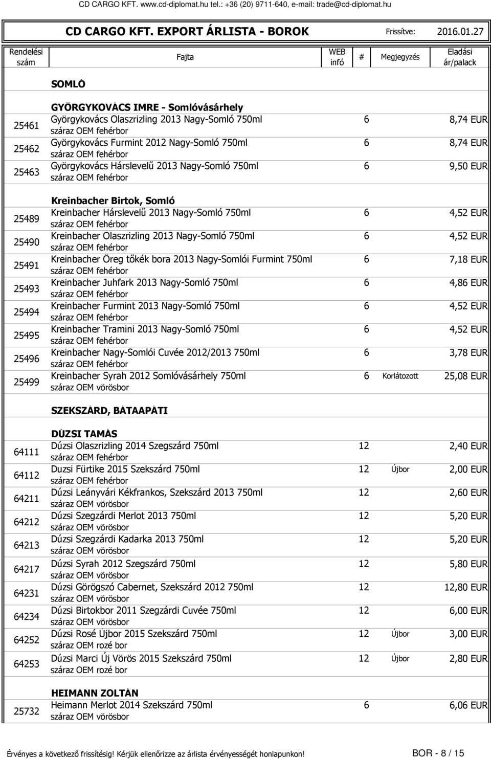 Györgykovács Furmnt 2012 Nagy-Somló 750ml 6 8,74 EUR Györgykovács Hárslevelű 2013 Nagy-Somló 750ml 6 9,50 EUR Krenbacher Brtok, Somló Krenbacher Hárslevelű 2013 Nagy-Somló 750ml 6 4,52 EUR Krenbacher