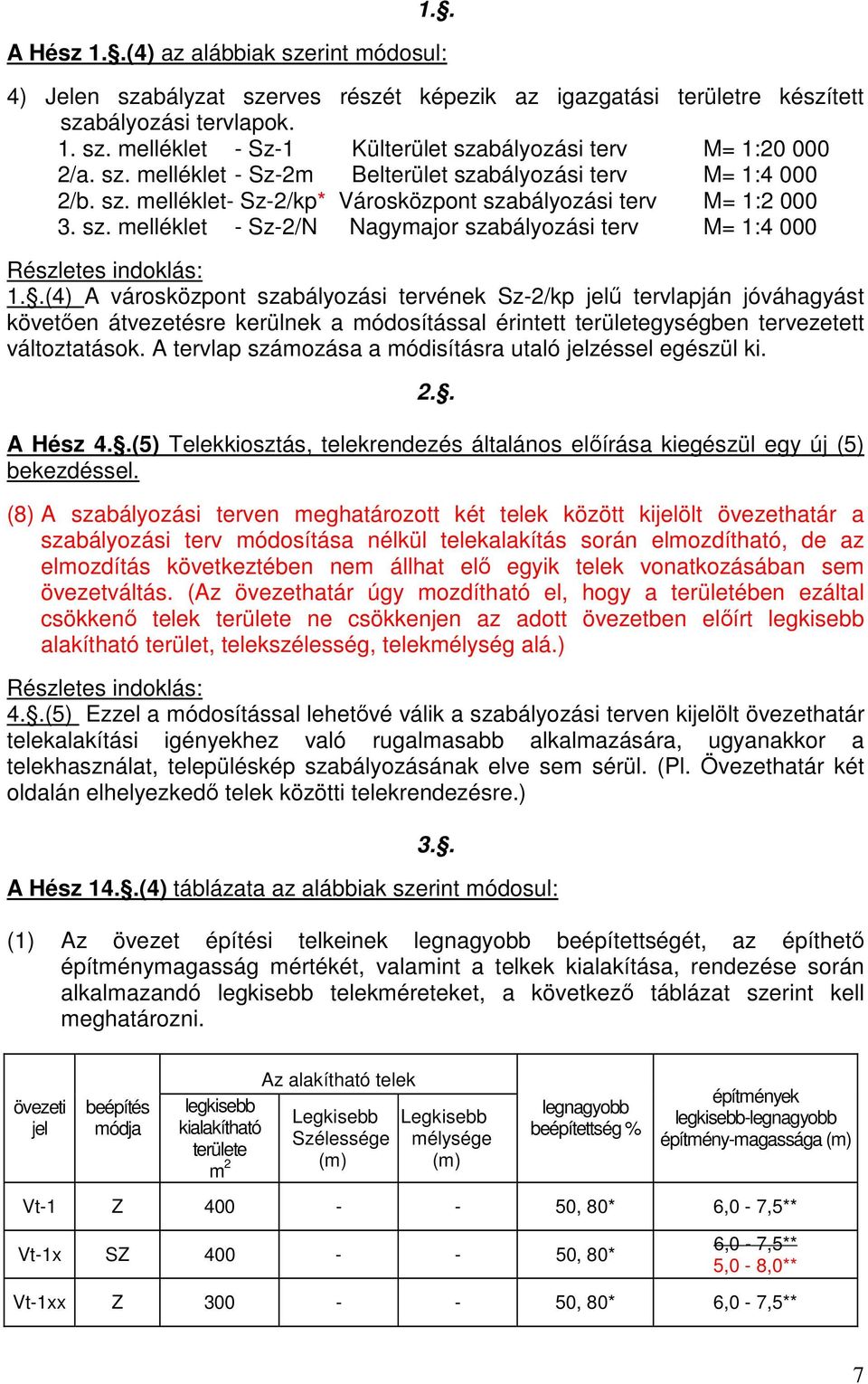 .(4) A városközpont szabályozási tervének Sz-2/kp jelű tervlapján jóváhagyást követően átvezetésre kerülnek a módosítással érintett területegységben tervezetett változtatások.