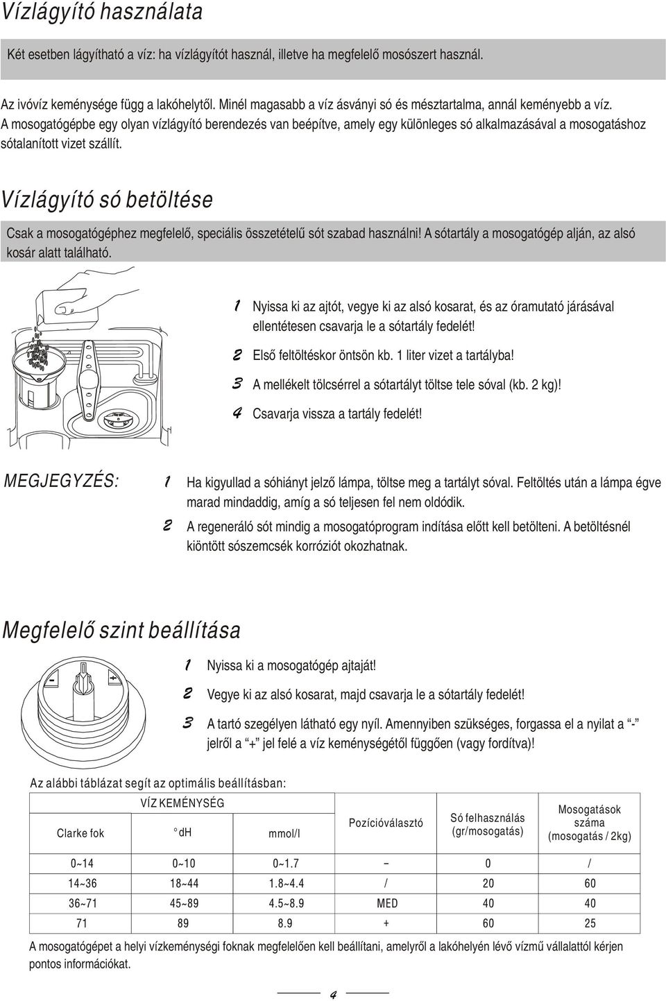 A mosogatógépbe egy olyan vízlágyító berendezés van beépítve, amely egy különleges só alkalmazásával a mosogatáshoz sótalanított vizet szállít.