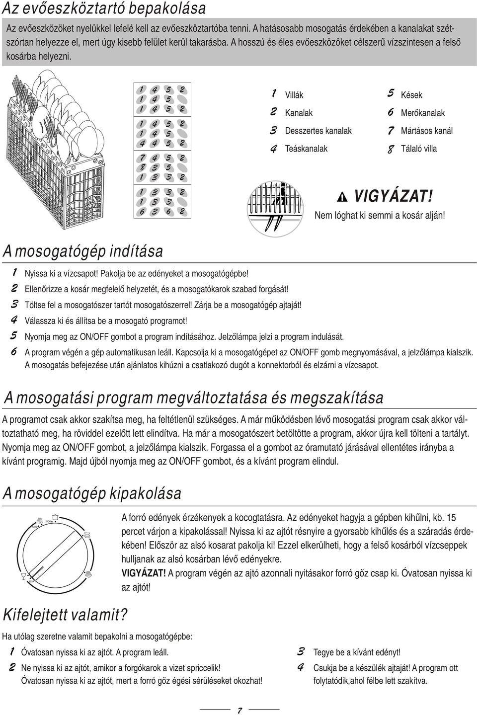 Villák Kések Kanalak Merőkanalak Desszertes kanalak Mártásos kanál Teáskanalak Tálaló villa VIGYÁZAT! Nem lóghat ki semmi a kosár alján! A mosogatógép indítása Nyissa ki a vízcsapot!