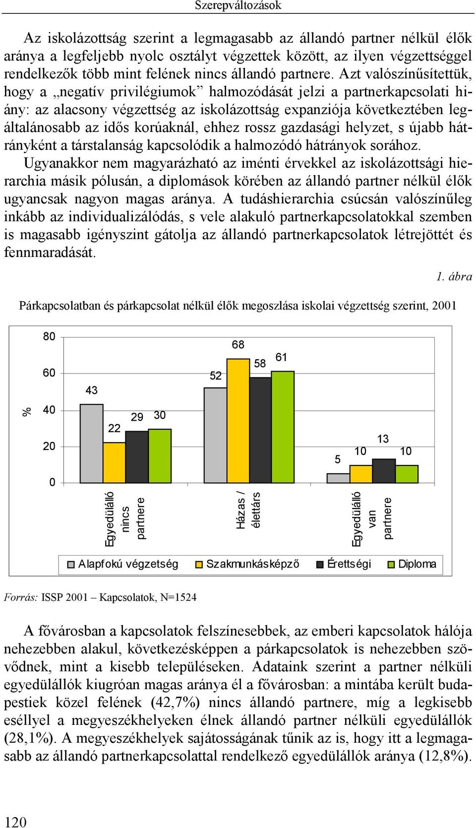 Azt valószínűsítettük, hogy a negatív privilégiumok halmozódását jelzi a partnerkapcsolati hiány: az alacsony végzettség az iskolázottság expanziója következtében legáltalánosabb az idős korúaknál,