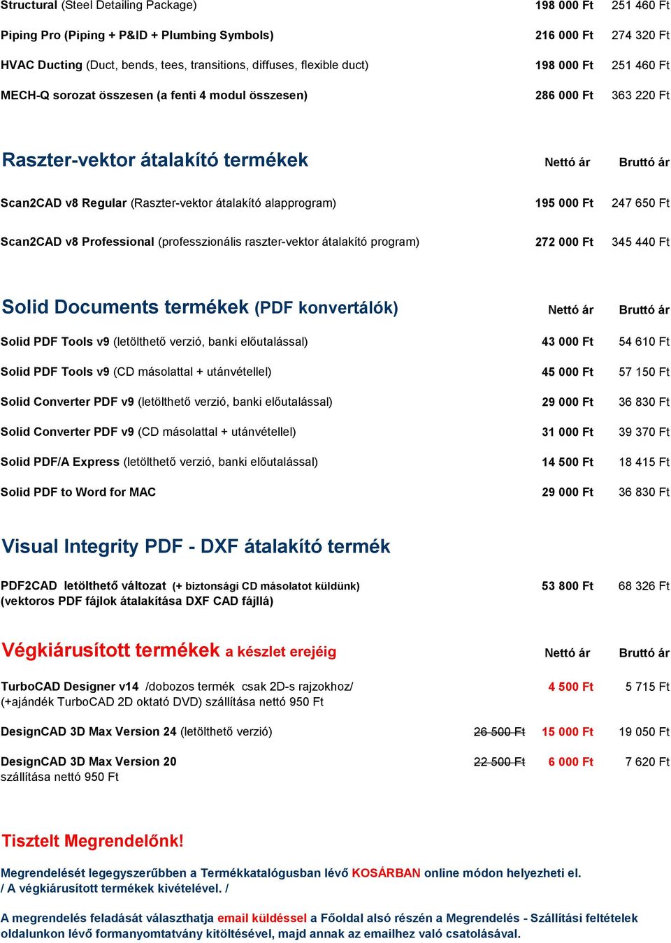 alapprogram) 195 000 Ft 247 650 Ft Scan2CAD v8 Professional (professzionális raszter-vektor átalakító program) 272 000 Ft 345 440 Ft Solid Documents termékek (PDF konvertálók) Nettó ár Bruttó ár