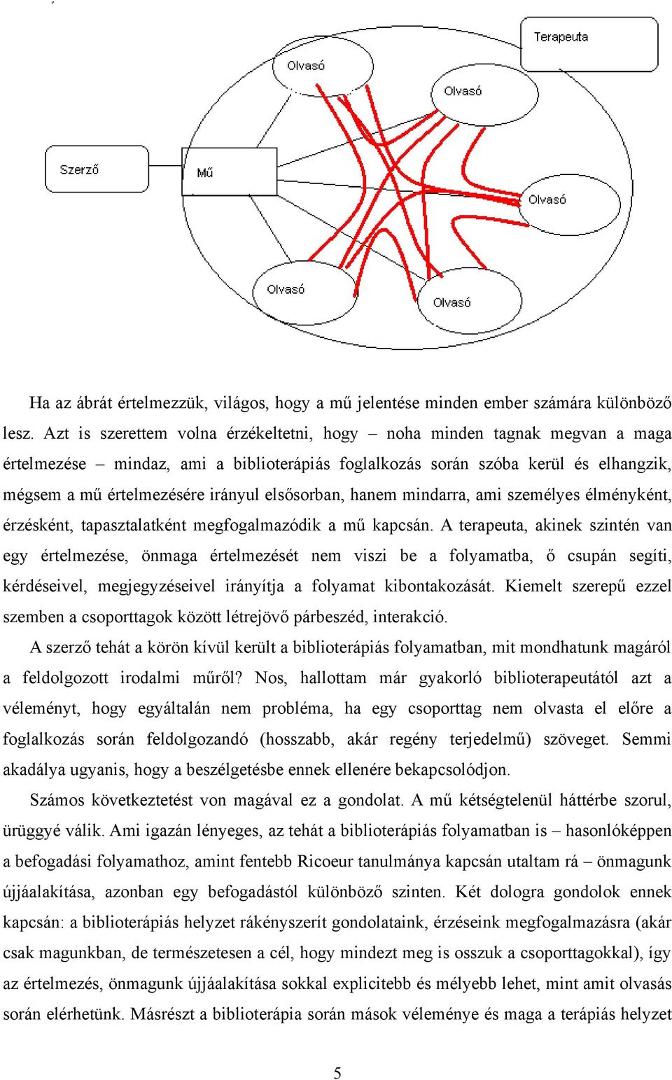 elsősorban, hanem mindarra, ami személyes élményként, érzésként, tapasztalatként megfogalmazódik a mű kapcsán.