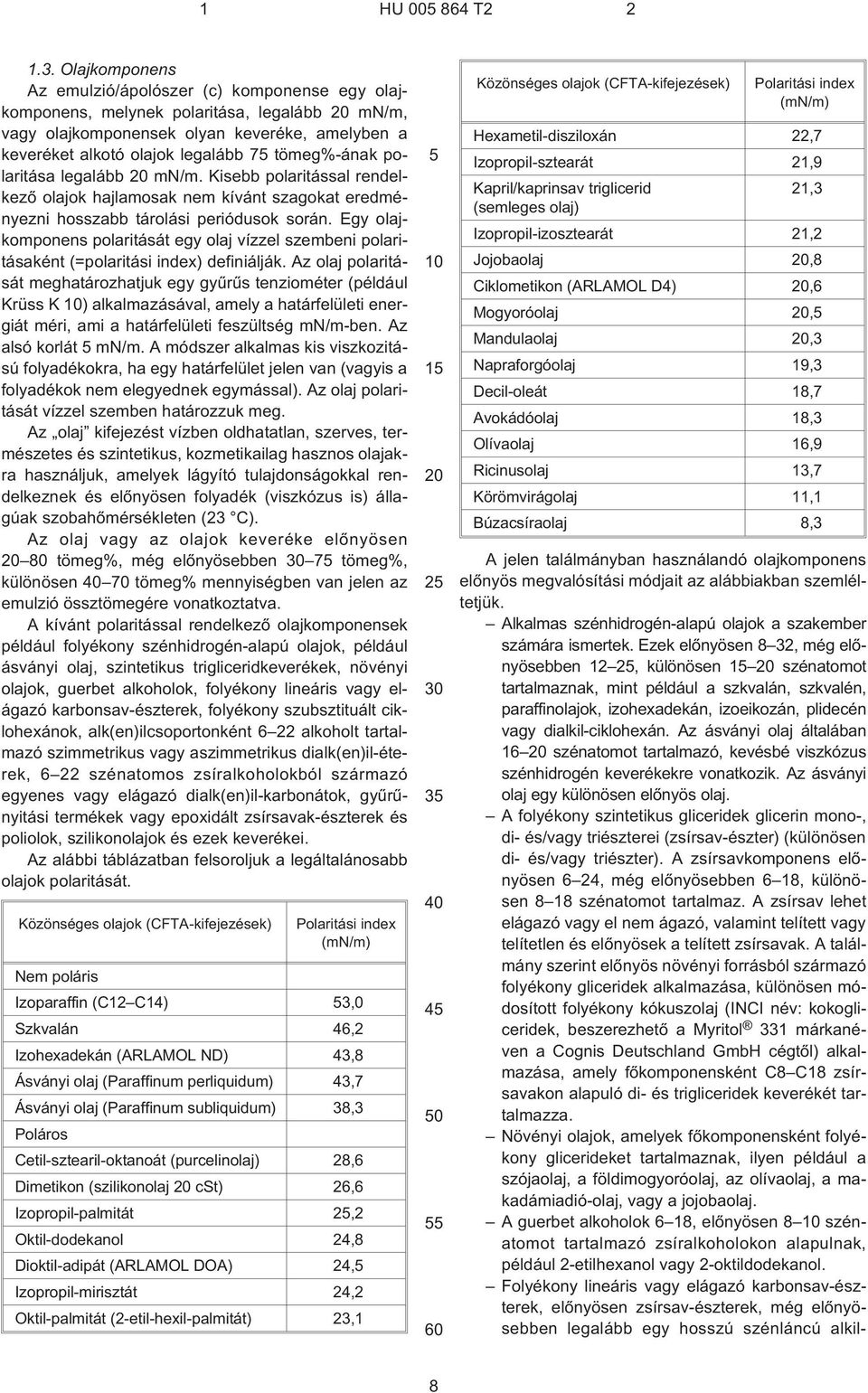 polaritása legalább mn/m. Kisebb polaritással rendelkezõ olajok hajlamosak nem kívánt szagokat eredményezni hosszabb tárolási periódusok során.