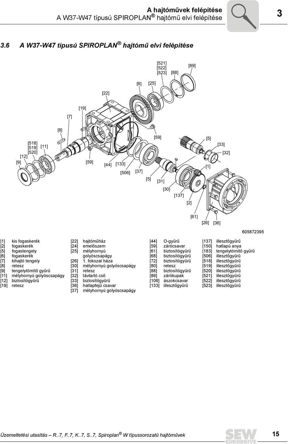 [30] [137] [2] [61] [26] [36] 605872395 [1] [2] [5] [6] [7] [8] [9] [11] [12] [19] kis fogaskerék fogaskerék fogastengely fogaskerék kihajtó tengely retesz tengelytömítő gyűrű mélyhornyú