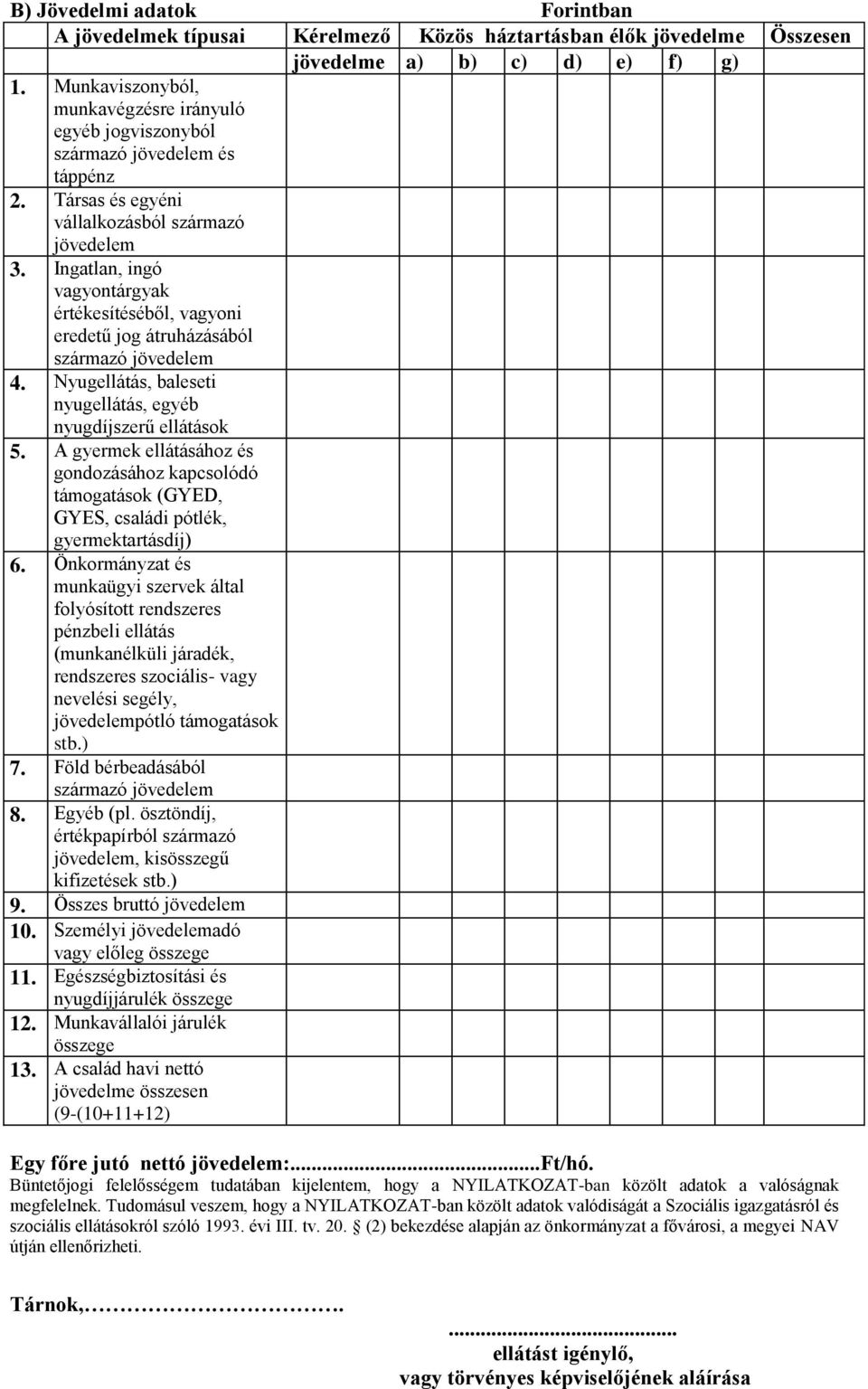 Ingatlan, ingó vagyontárgyak értékesítéséből, vagyoni eredetű jog átruházásából származó jövedelem 4. Nyugellátás, baleseti nyugellátás, egyéb nyugdíjszerű ellátások 5.