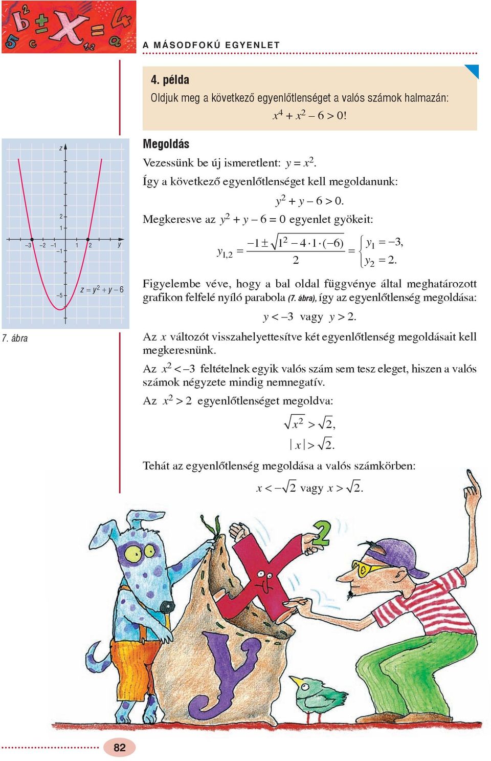 Figyelembe véve, hogy a bal oldal függvénye által meghatározott grafikon felfelé nyíló parabola (7. ábra), így az egyenlõtlenség megoldása: y < 3 vagy y >.