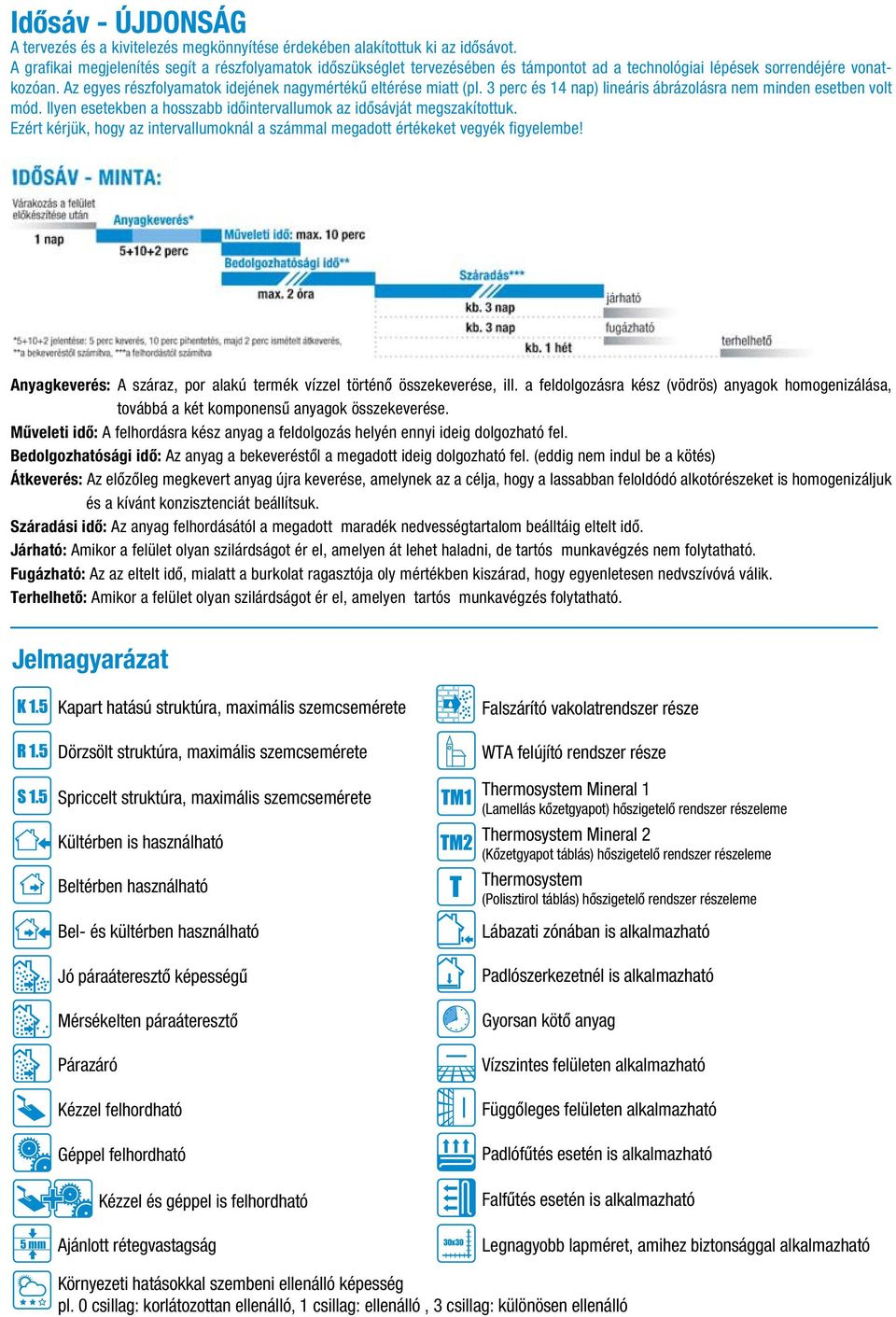 Az egyes részfolyamatok idejének nagymértékû eltérése miatt (pl. 3 perc és 14 nap) lineáris ábrázolásra nem minden esetben volt mód.