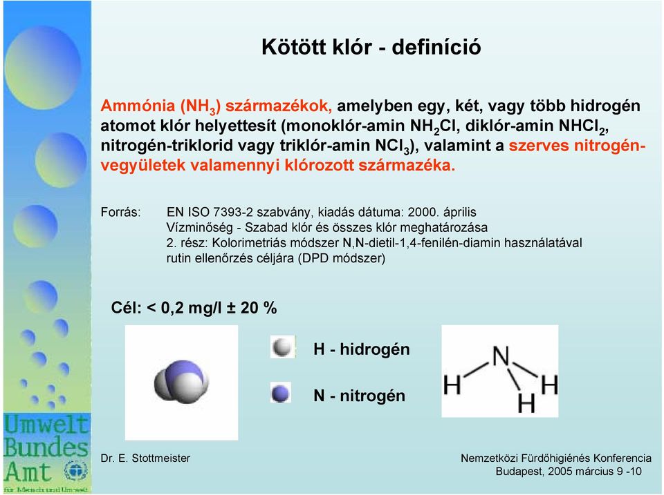 Forrás: EN ISO 7393-2 szabvány, kiadás dátuma: 2000. április Vízminőség - Szabad klór és összes klór meghatározása 2.