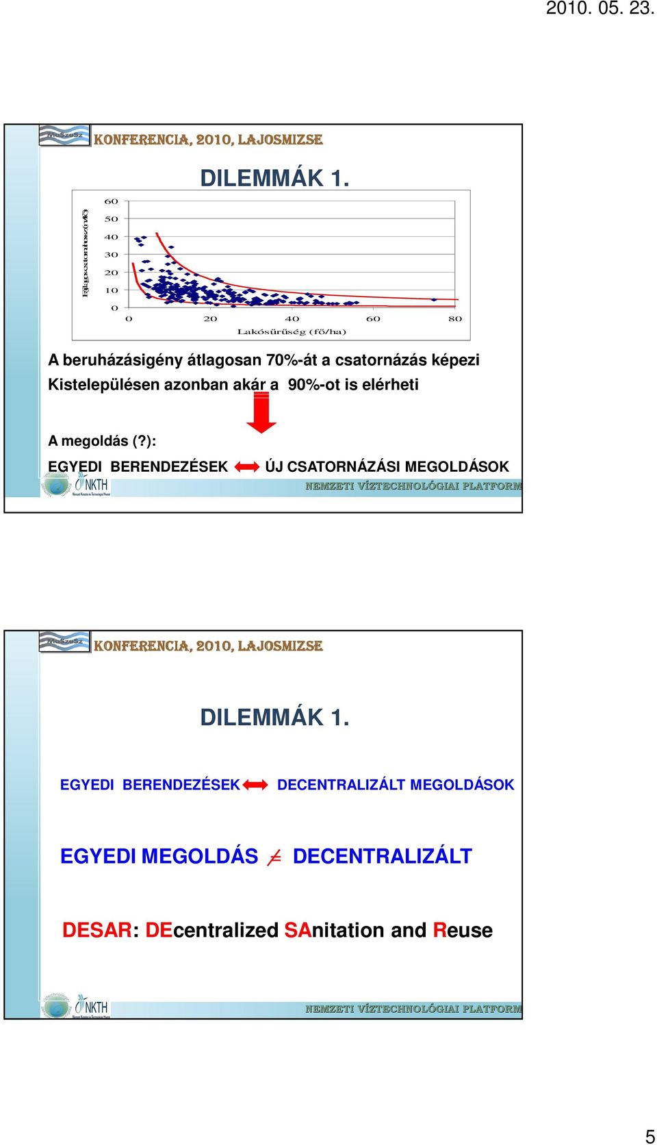 Kistelepülésen azonban akár a 90%-ot is elérheti A megoldás (?