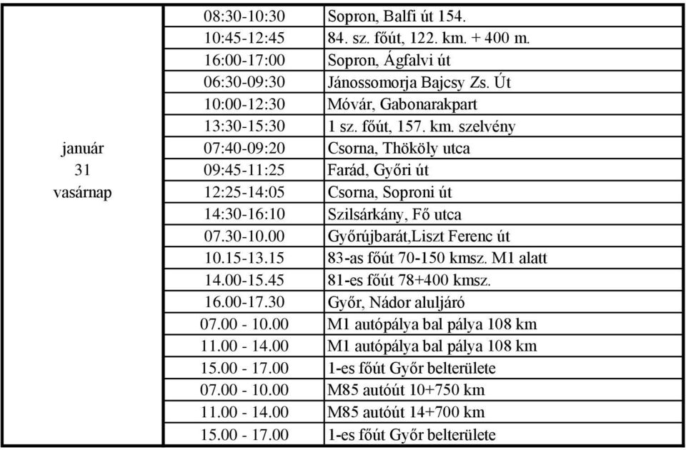 Soproni út 14:30-16:10 Szilsárkány, Fő utca 10.15-13.15 83-as főút 70-150 kmsz. M1 alatt 14.00-15.