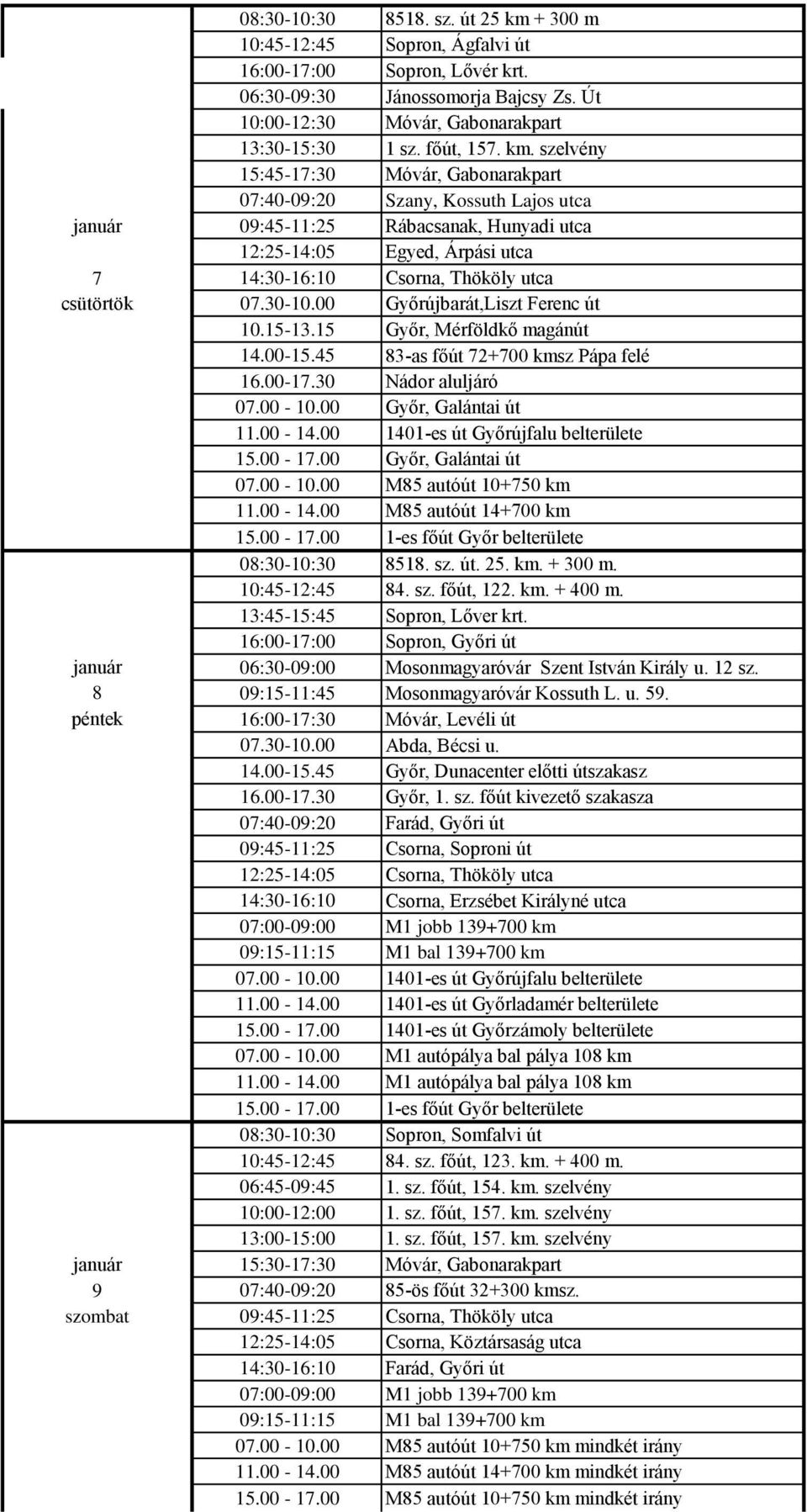 szelvény 15:45-17:30 Móvár, Gabonarakpart 07:40-09:20 Szany, Kossuth Lajos utca január 09:45-11:25 Rábacsanak, Hunyadi utca 12:25-14:05 Egyed, Árpási utca 7 14:30-16:10 Csorna, Thököly utca csütörtök