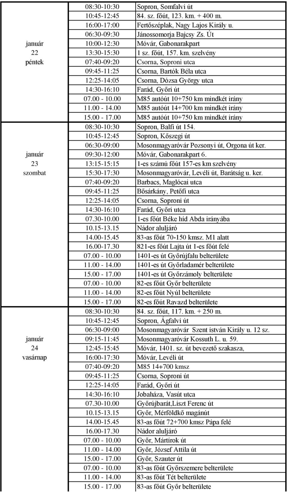 szelvény péntek 07:40-09:20 Csorna, Soproni utca 09:45-11:25 Csorna, Bartók Béla utca 12:25-14:05 Csorna, Dózsa György utca 14:30-16:10 Farád, Győri út mindkét irány mindkét irány 15.00-17.