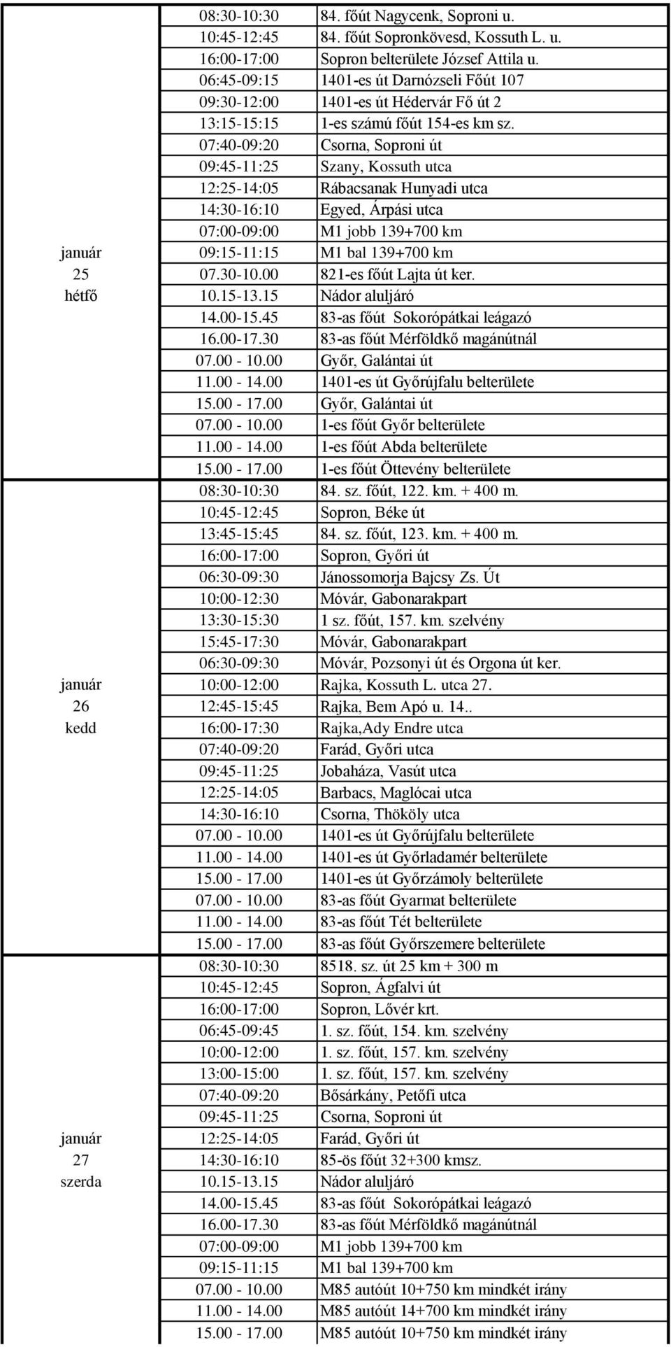 07:40-09:20 Csorna, Soproni út 09:45-11:25 Szany, Kossuth utca 12:25-14:05 Rábacsanak Hunyadi utca 14:30-16:10 Egyed, Árpási utca január 25 07.30-10.00 821-es főút Lajta út ker. hétfő 10.15-13.