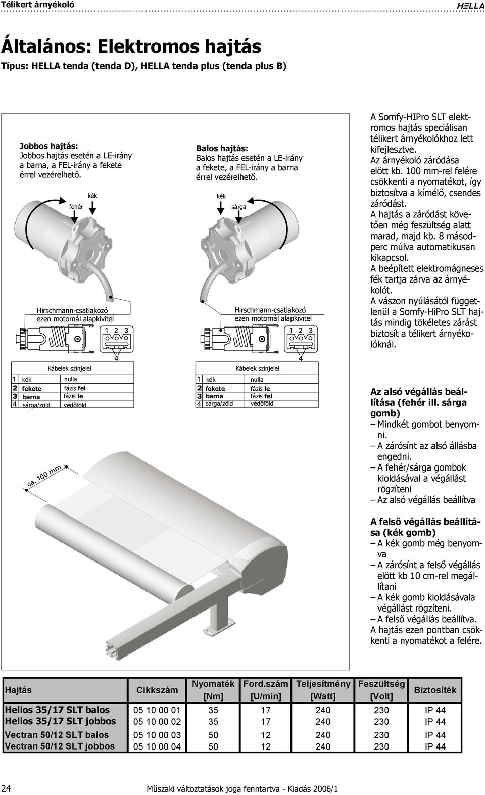 kék sárga Hirschmann-csatlakozó ezen motornál alapkivitel A Somfy-HIPro SLT elektromos hajtás speciálisan télikert árnyékolókhoz lett kifejlesztve. Az árnyékoló záródása elött kb.