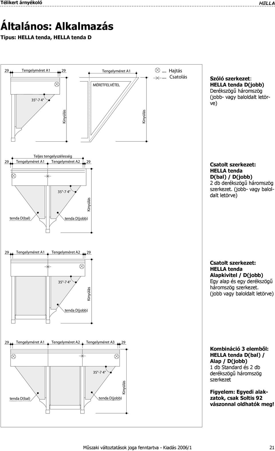 Csatolt szerkezet: HELLA tenda D(bal) / D(jobb) 2 db derékszögű háromszög szerkezet.