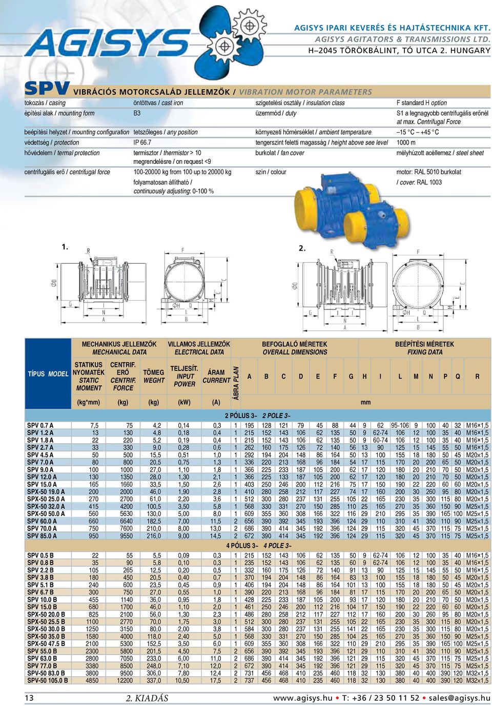 Centrifugal Force beépítési helyzet / mounting configuration tetszőleges / any position környezeti hőmérséklet / ambient temperature 15 C +45 C védettség / protection IP 66.