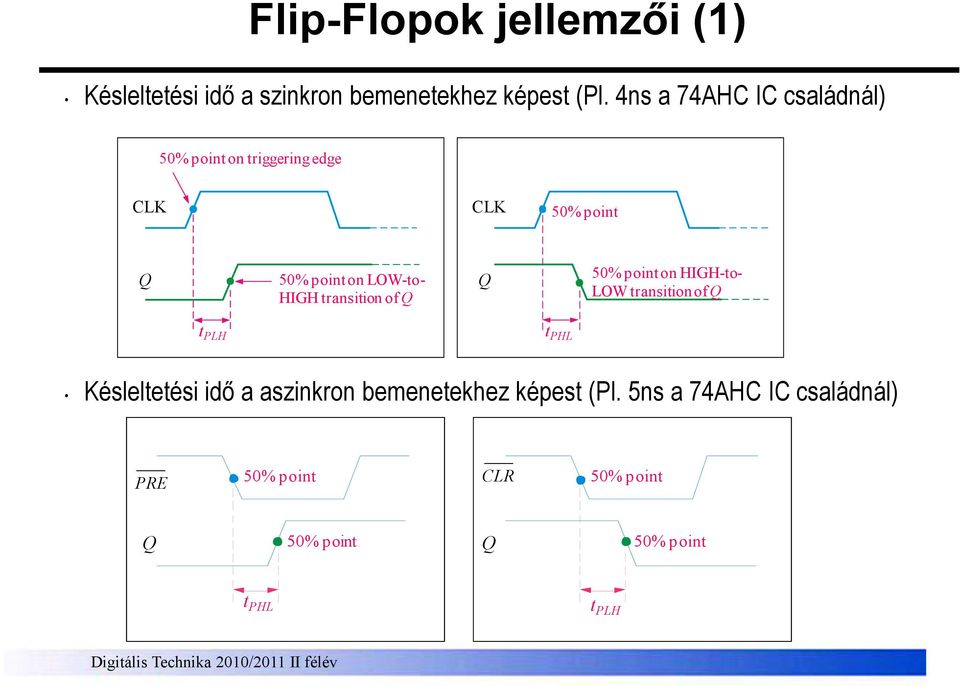 of 5% point on HIGH-to- LOW transition of t PLH t PHL Késleltetési idı a aszinkron bemenetekhez